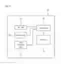 Fig. 09 - Method for transmitting CQI in wireless communication system