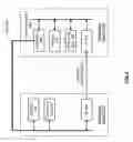 Fig. 04 - Cooperative transceiving between wireless interface devices of a host device with shared modules