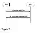Fig. 08 - Method for updating location information of user equipment