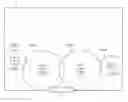 Fig. 01 - Infrastructure assisted network transition