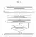 Fig. 07 - Infrastructure assisted network transition