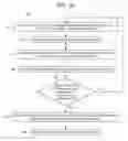 Fig. 10 - Infrastructure assisted network transition