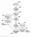 Fig. 01 - Method and transcoder entity for tandem free operation in a telecommunication network