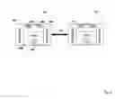 Fig. 07 - Method and transcoder entity for tandem free operation in a telecommunication network