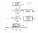 Fig. 01 - Reducing Overhead in Wireless Communications