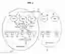 Fig. 03 - Handover for cellular radio communications