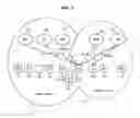 Fig. 04 - Handover for cellular radio communications
