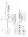 Fig. 08 - Handover for cellular radio communications