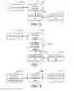 Fig. 06 - Network handover method, communications system, and relevant devices