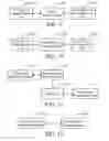 Fig. 07 - Network handover method, communications system, and relevant devices
