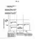 Fig. 08 - MOBILE STATION, BASE STATION, AND MOBILE COMMUNICATION METHOD