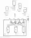 Fig. 02 - Signaling of transmission settings in multi-user systems