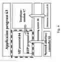 Fig. 07 - System for dialing from internet extension to conventional extension