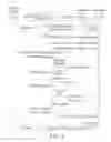 Fig. 08 - Method, equipment and mobile communication system for realizing explicit call transfer
