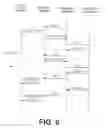 Fig. 07 - SYSTEMS AND METHODS OF DECIDING HOW TO ROUTE CALLS OVER A VOICE OVER INTERNET PROTOCOL TELEPHONE CALL ROUTING SYSTEM