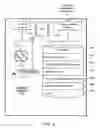 Fig. 06 - Method and apparatus for a software programmable intelligent network