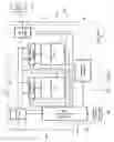 Fig. 07 - Method and apparatus for a software programmable intelligent network