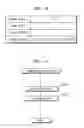 Fig. 09 - COMMUNICATION TERMINAL AND COMMUNICATION STATE CHANGE METHOD