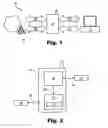 Fig. 02 - Network access control