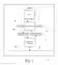 Fig. 02 - Pipeline method and system for switching packets