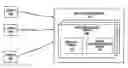 Fig. 01 - Interference cancellation in a multi-user receiver