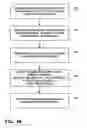 Fig. 33 - Transmitter quieting and null data encoding