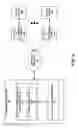 Fig. 04 - Transmitter quieting and different encoding rates for portions of a set of frames