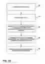 Fig. 32 - Transmitter quieting and different encoding rates for portions of a set of frames