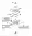 Fig. 10 - Image coding apparatus, control method therefor and computer program