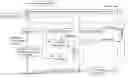 Fig. 01 - DIGITAL IMAGE COMPRESSION BY RESOLUTION-ADAPTIVE MACROBLOCK CODING