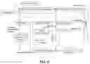 Fig. 09 - DIGITAL IMAGE COMPRESSION BY RESOLUTION-ADAPTIVE MACROBLOCK CODING