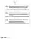 Fig. 19 - DIGITAL IMAGE COMPRESSION BY RESOLUTION-ADAPTIVE MACROBLOCK CODING