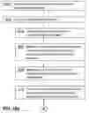 Fig. 23 - DIGITAL IMAGE COMPRESSION BY RESOLUTION-ADAPTIVE MACROBLOCK CODING
