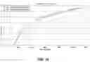 Fig. 26 - DIGITAL IMAGE COMPRESSION BY RESOLUTION-ADAPTIVE MACROBLOCK CODING