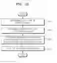 Fig. 22 - Method and apparatus for multi-view video encoding and method and apparatus for multiview video decoding