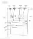 Fig. 02 - Video coder