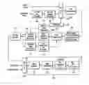 Fig. 01 - Digital television transmitter/receiver and method of processing data in digital television transmitter/receiver