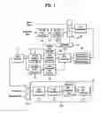 Fig. 02 - Digital television transmitter/receiver and method of processing data in digital television transmitter/receiver