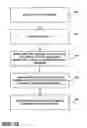 Fig. 32 - Transmitter quieting and reduced rate encoding