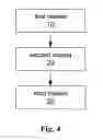 Fig. 04 - RANDOM ACCESS CHANNEL CONSTRUCTING METHOD AND EQUIPMENT FOR WIRELESS COMMUNICATION SYSTEM