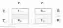Fig. 01 - Encoding and decoding method for transmitting and estimating multiple simultaneous channels