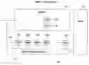 Fig. 01 - Method and system for reconfigurable channel coding