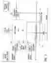 Fig. 04 - Method and system for reconfigurable channel coding