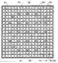 Fig. 01 - Nuclear fuel assembly support grid