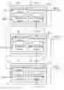 Fig. 01 - Shift registers