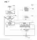 Fig. 06 - Methods, systems, and apparatuses for increasing efficiency in computed tomography detection