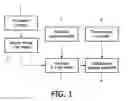 Fig. 02 - MODEL BASED SELF-POSITIONING PATIENT TABLE FOR X-RAY SYSTEMS