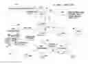 Fig. 01 - Emergency telephone call notification service system and method