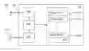 Fig. 01 - Personalized Caller Identification
