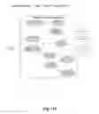Fig. 26 - Mobile, PC, and web enhanced telecommunications environment